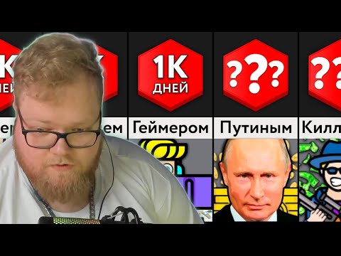 Видео: РЕАКЦИЯ T2x2: Работы на Миллион Долларов! | Мир Сравнений