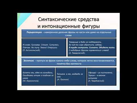 Видео: Язык художественного произведения