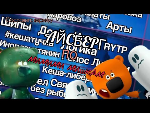 Видео: РАЗБОР АЙСБЕРГА ПО МИ-МИ-МИШКАМ ОТ exprelyy_meat_d.