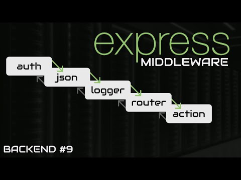 Видео: Как использовать express middleware. Основы backend 9.