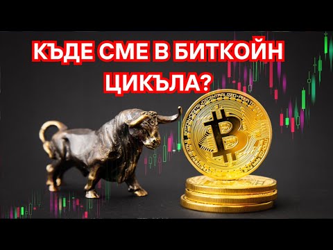 Видео: Ревизия на Цикъла до Края на 2025