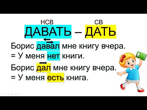 Видео: НСВ или СВ. Значение аннулированного результата