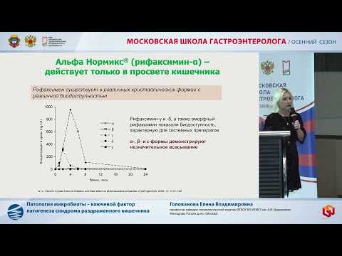 Видео: Голованова Е.В. Патология микробиоты – ключевой фактор патогенеза синдрома раздраженного кишечник