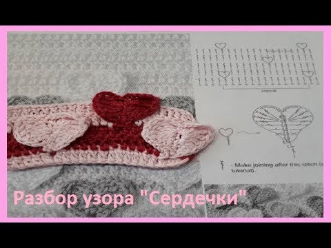 Видео: Обьемный УЗОР  "Сердечки", вязание КРЮЧКОМ , crochet beautiful pattern(узор № 294)