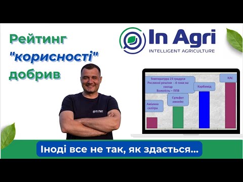 Видео: Який АЗОТ краще? Рейтинг "корисності" добрив - InAgri
