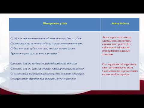 Видео: ІІІ - тоқсан, Қазақ әдебиеті, 9 сынып, Төлеген Айбергенов «Сағыныш» өлеңі