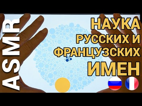 Видео: АСМР иностранец на русском. Я анализирую русские имена (russian asmr)
