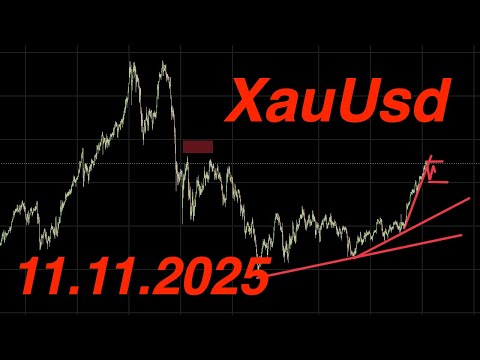Видео: Как заработать на золоте прямо сейчас!