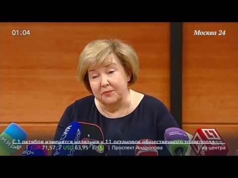 Видео: Реклама, анонсы, часы, новости Москва 24 (29.09.2016 1:00)