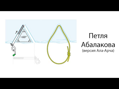 Видео: Проушина Абалакова (версия Ала-Арча)