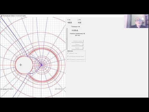 Видео: Демонстрация: Силовые линии и эквипотенциальные поверхности