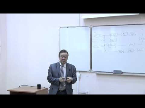 Видео: Моноимпульсные измерители.