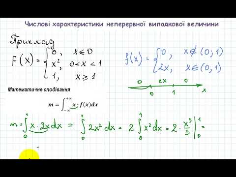 Видео: 2026 ЧХ НВВХ