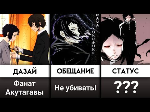 Видео: Жив ли Акутагава? Топ 30 Факты АКУТАГАВА Рюноске АНИМЕ Великий из бродячих псов