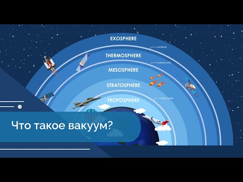 Видео: Что такое вакуум?