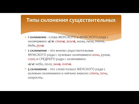 Видео: Склонения имен существительных. Правописание безударных окончаний. Программа Эльконина-Давыдова.