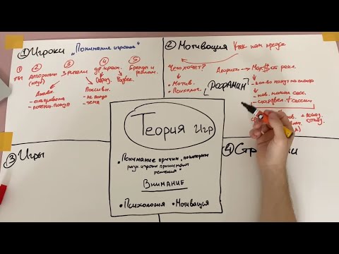 Видео: Теория игр - чит код ко всему. ЧАСТЬ 1