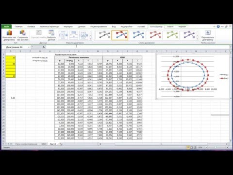 Видео: OMICRON Test Universe XRIO файл для проверки круговых характеристик реле сопротивления. Часть 1