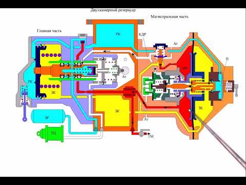 Видео: Воздухораспределитель №483 торможение