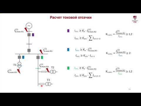 Видео: Токовая отсечка в распредсетях 6-10 кВ