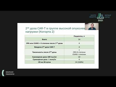 Видео: CAR-T клеточная терапия в лечении В-линейного острого лимфобластного лейкоза:настоящее и перспективы