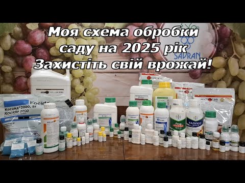 Видео: Схема обробки саду 2025. Захистіть свій врожай!