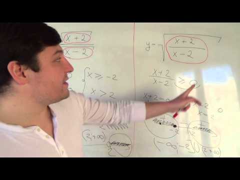 Видео: Алгебра 9 класс. Область определения функции 4