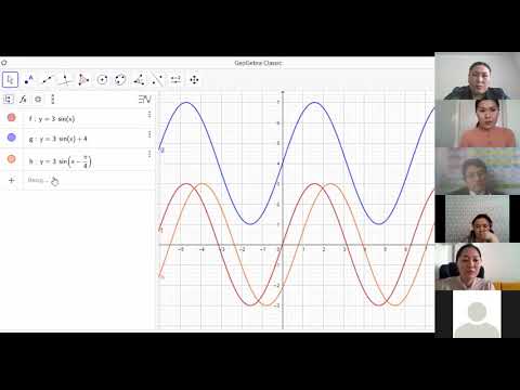 Видео: Geogebra-бағдарламасы