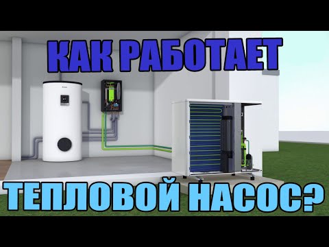 Видео: 💡 Принцип роботи теплового насосу. Повітряний тепловий насос! 🌬️🔥
