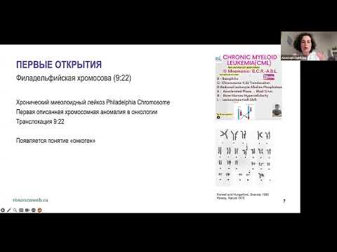 Видео: Академия RUSSCO для подготовки к экзамену ESMO: Молекулярная генетика рака (вебинар 15 июня 2025)
