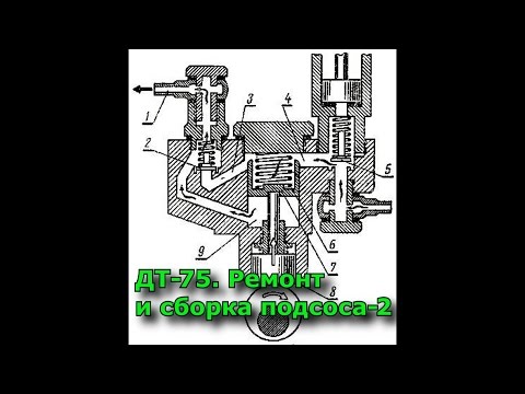 Видео: ДТ-75. Ремонт и сборка подсоса (ТННД). Часть 2