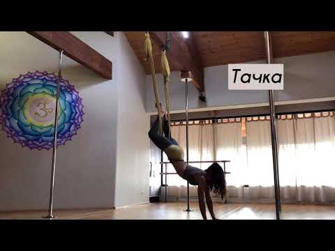 Видео: ДЛЯ ТРЕНЕРОВ - Перевернутые положения