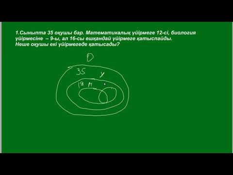 Видео: Жиындар теориясы.Негізгі ақпараттар. Эйлер Венн дөңгелектері