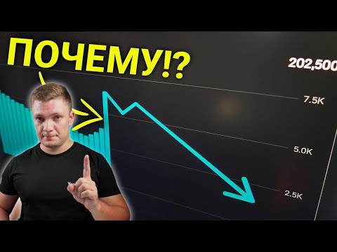 Видео: 😱 Канал не растёт месяцами? То, что не понимают 99 % новичков. Ютуб школа.
