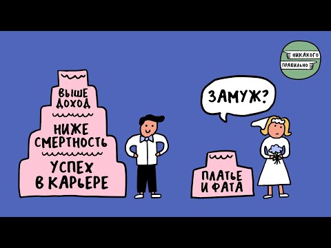 Видео: «Рожать борщи и готовить детей». Про кризис брака | Никакого правильно