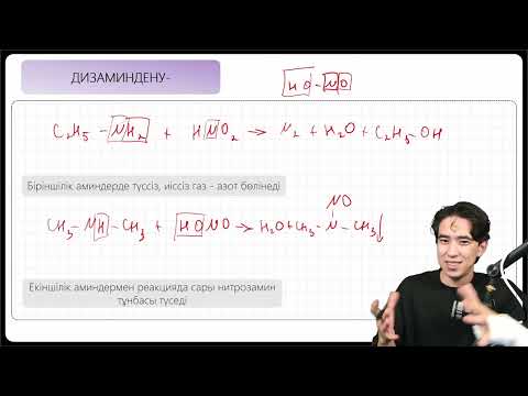 Видео: Аминдер