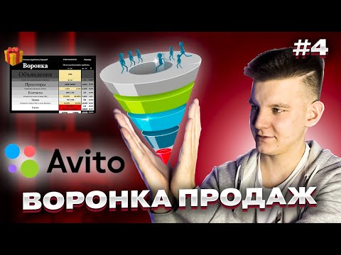 Видео: 🧮Сколько Публиковать Объявлений на Авито в 2024? 🌪 Воронка продаж Avito