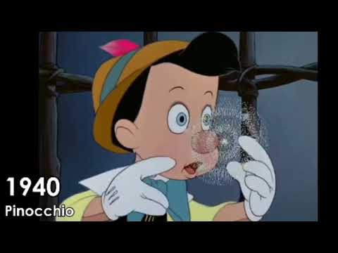 Видео: 1 секунда с 82 разные страшно мультиков