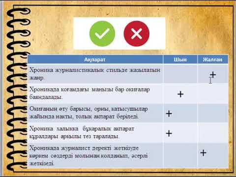 Видео: Хроника жанрын қалай  тиімді меңгертуге болады?  #хроника#көшпенді#жанр