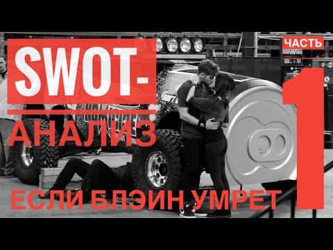 Видео: SWOT-анализ. Часть 1. Динэш и Гилфойл. Блейн. Кремниевая долина 2 сезон 6 серия.