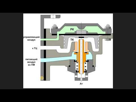 Видео: Реле давления усл №304