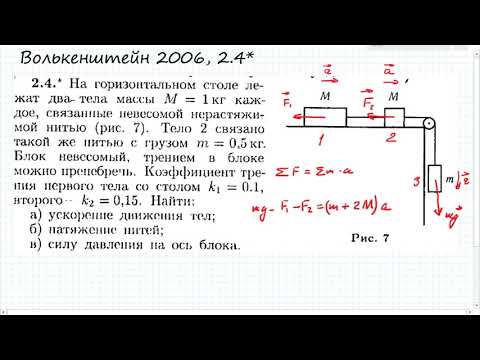 Видео: Волькенштейн 2.4 * (2006)