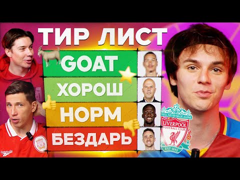 Видео: Тир лист #4 | Ливерпуль