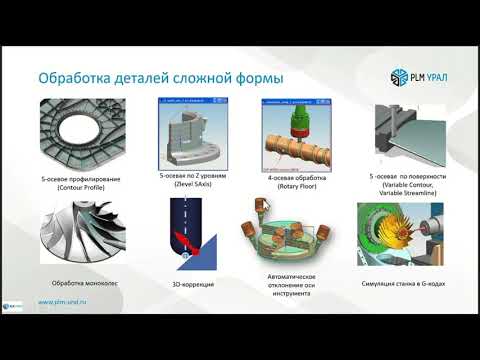 Видео: Запись вебинара "Программирование токарно фрезерных многозадачных станков в NX CAM"