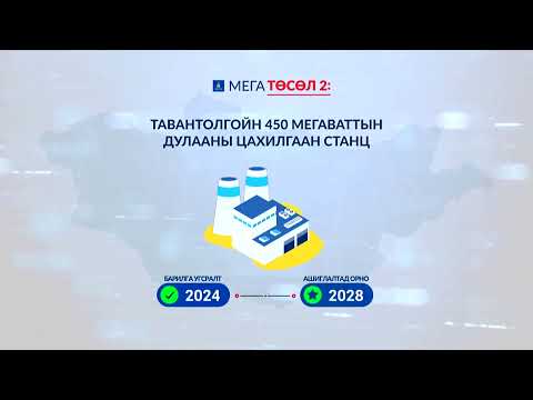 Видео: Хамтарсан Засгийн газрын 2024-2028 онд хэрэгжүүлэх 14 мега төсөл - ТӨСӨЛ#2