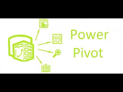 Видео: Надстройка POWER PIVOT в Excel – насколько ты хороша