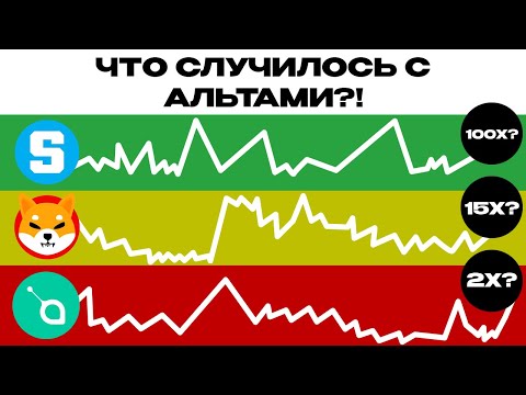Видео: Что случилось с альтами? Разбор крипторынка.