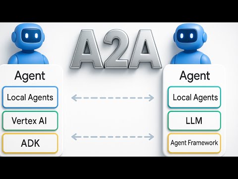 Видео: A2A PROTOCOL | Что придумали в Google?!