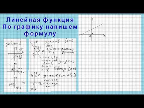 Видео: Формула линейной функции  по ее графику