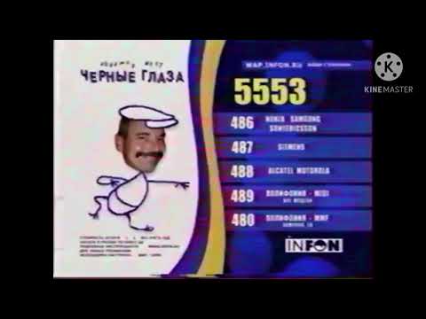 Видео: Самые первые рекламы infon